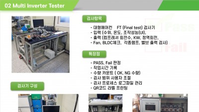 Multi Inverter Tester